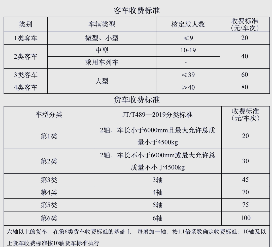 政策解读收费标准(政策解读收费标准最新)