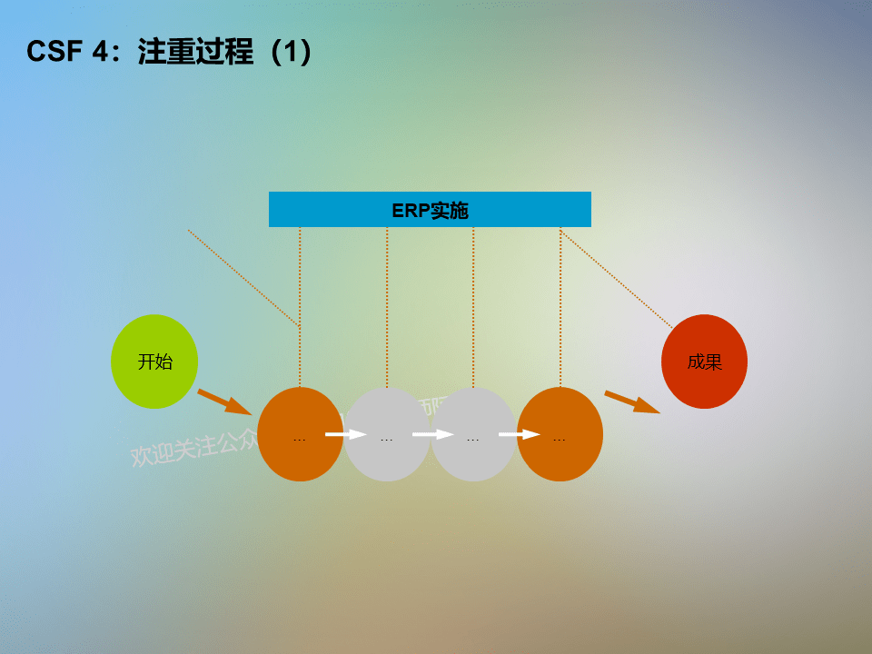 半导体咨询方法论(了解半导体行业的书)大同市