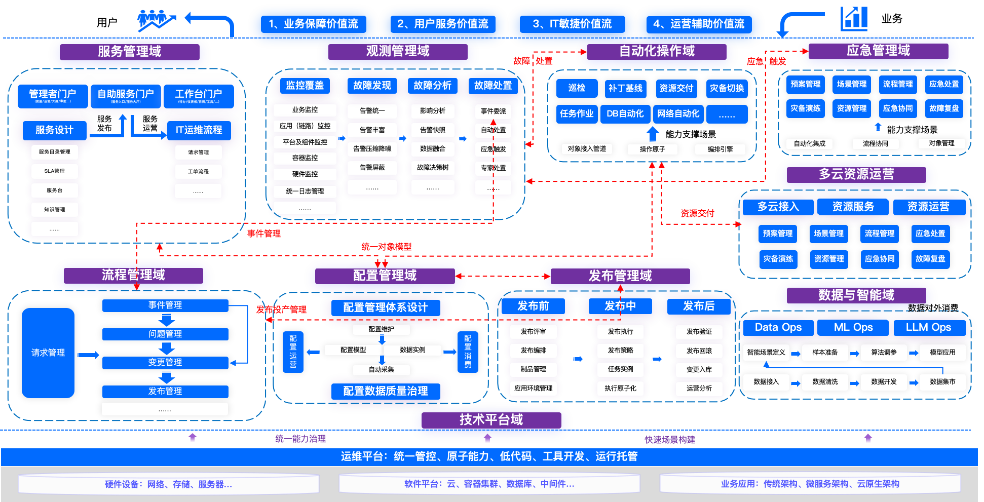 行业解决方案案例(行业解决方案案例范文)大同市