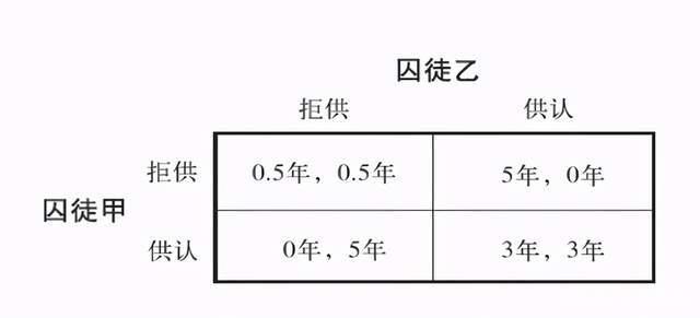 困境诊断模型服务(困境诊断模型服务包括)大同市 困境诊断模型服务(困境诊断模型服务包括)大同市