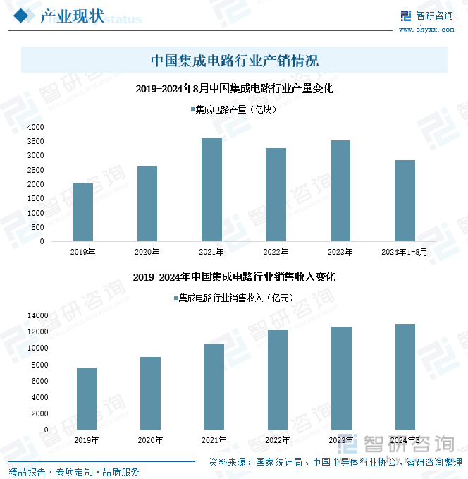国产替代战略咨询(国产替代战略咨询公司排名)大同市 国产替代战略咨询(国产替代战略咨询公司排名)大同市