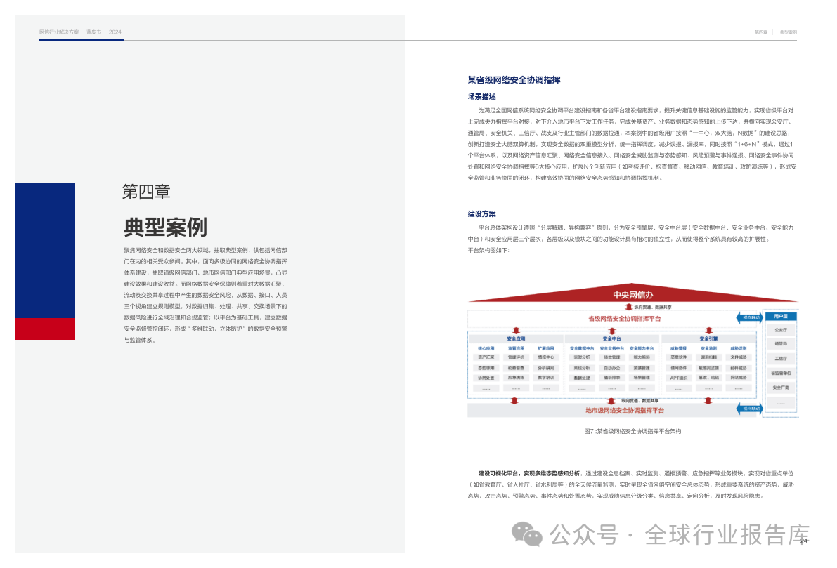 行业解决方案案例(行业解决方案包括哪些内容)大同市