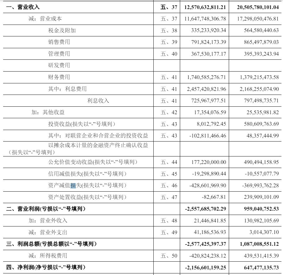 上市板块定位法律(上市板块是什么意思)大同市