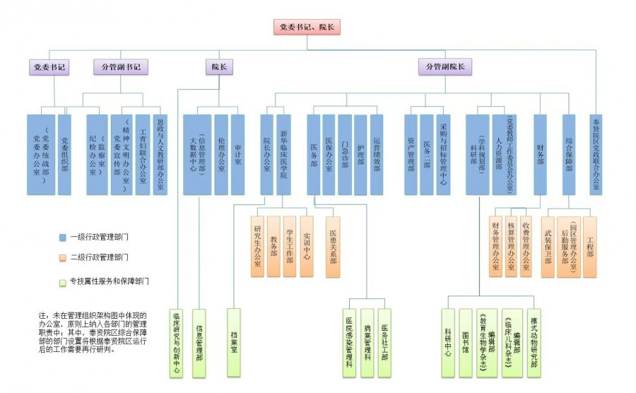 组织变革咨询机构(组织变革的真实公司案例)大同市