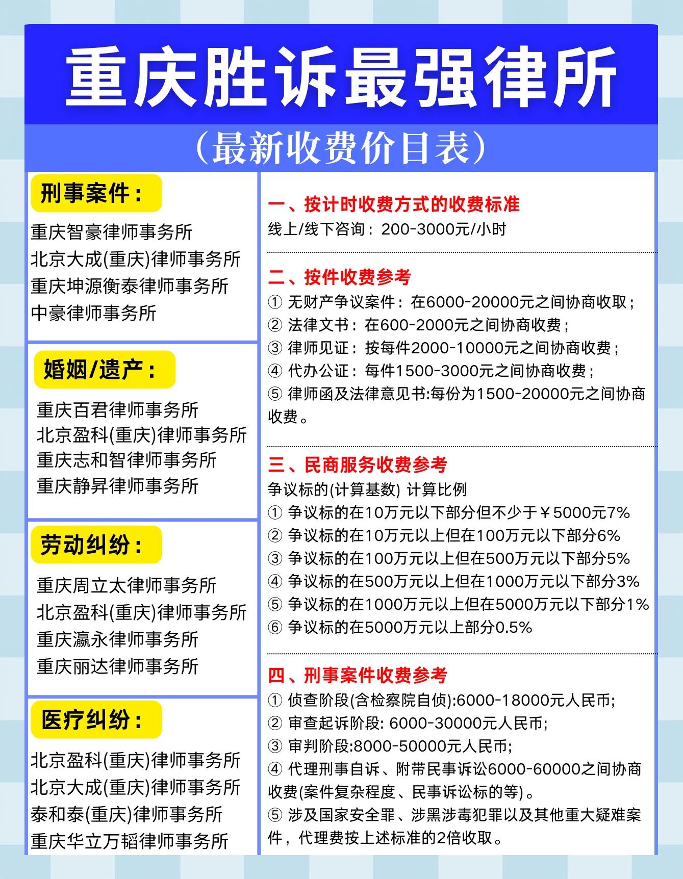 股权退出收费标准(股权退出是什么意思)大同市