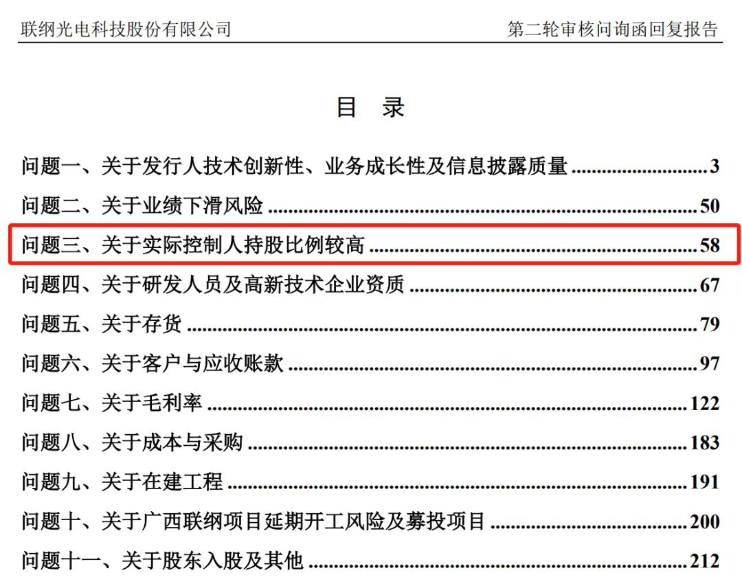 IPO问询问题分类(ipo问询后多久通过)大同市
