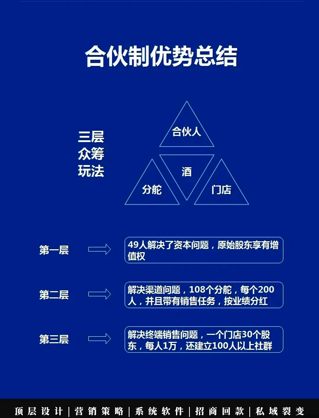 盈利模式重构设计(盈利模式重构设计分析)大同市