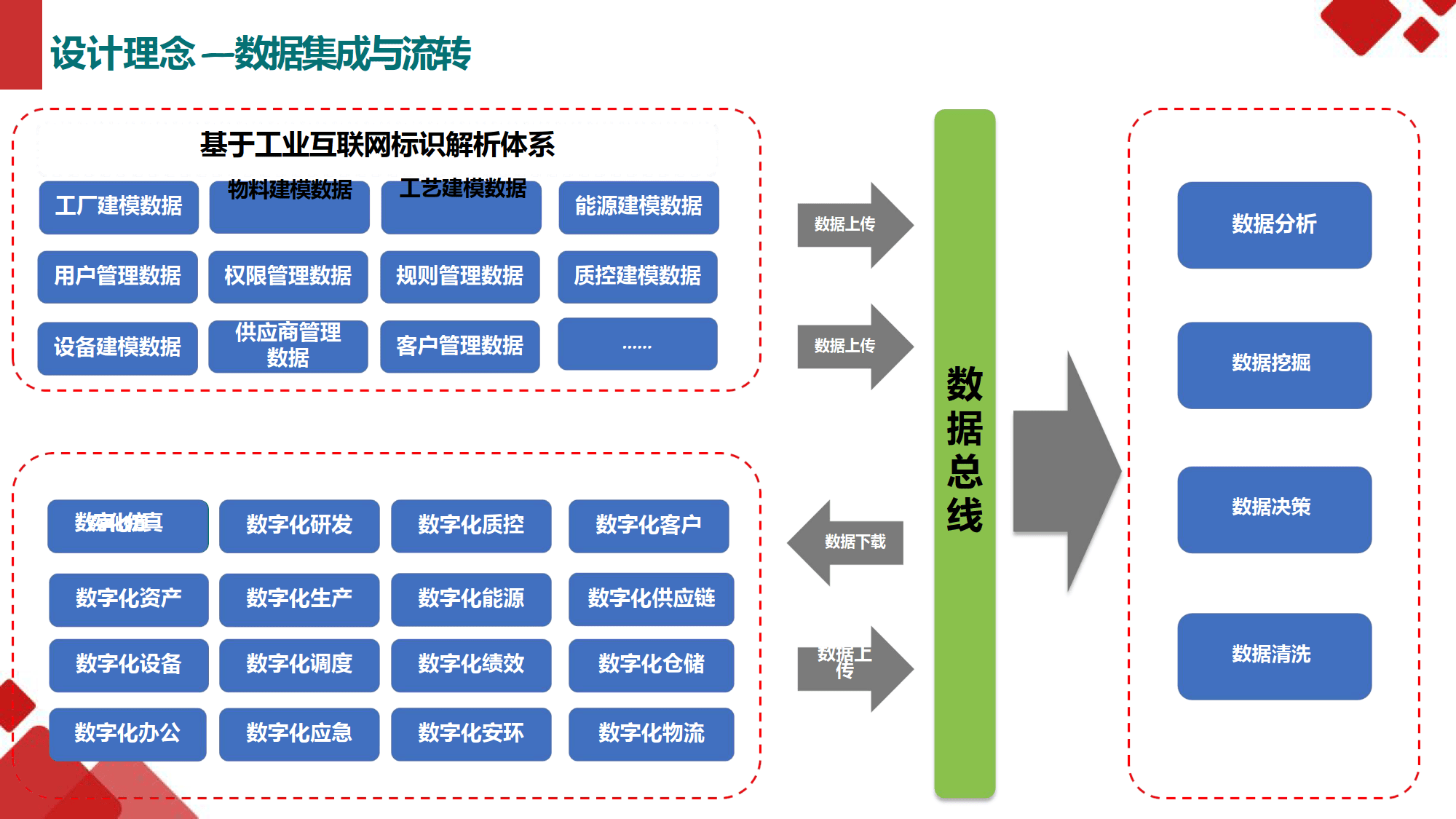 行业解决方案咨询(行业解决方案咨询怎么写)大同市