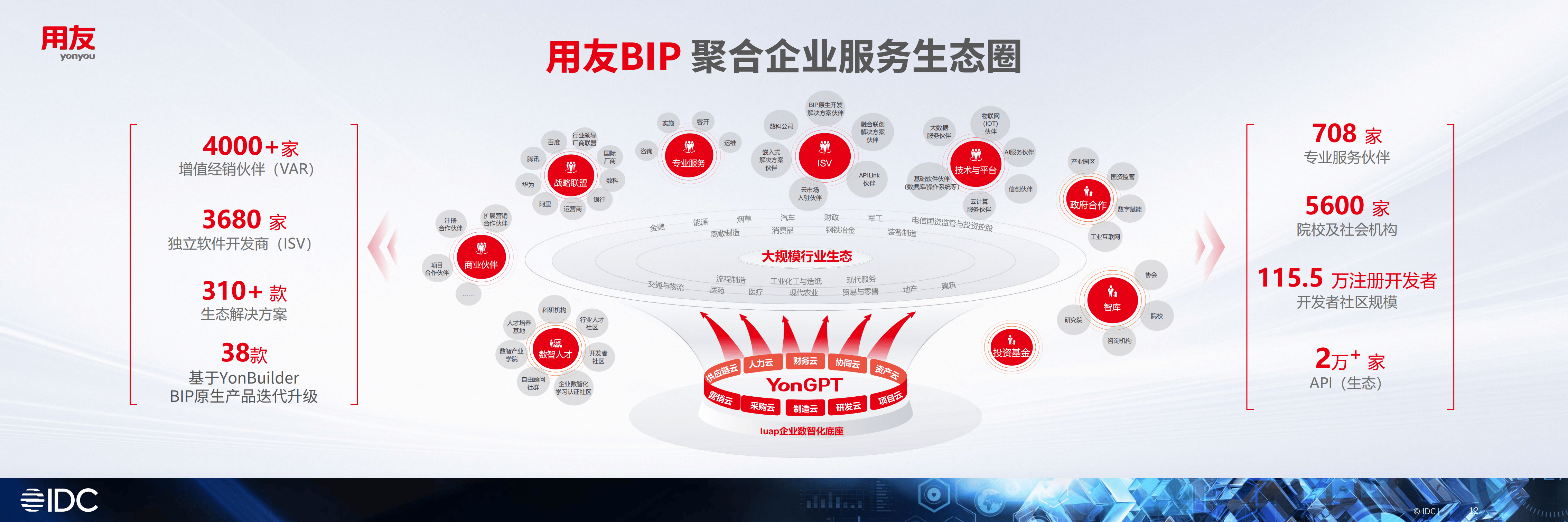 产业生态布局咨询(产业生态格局什么意思)大同市