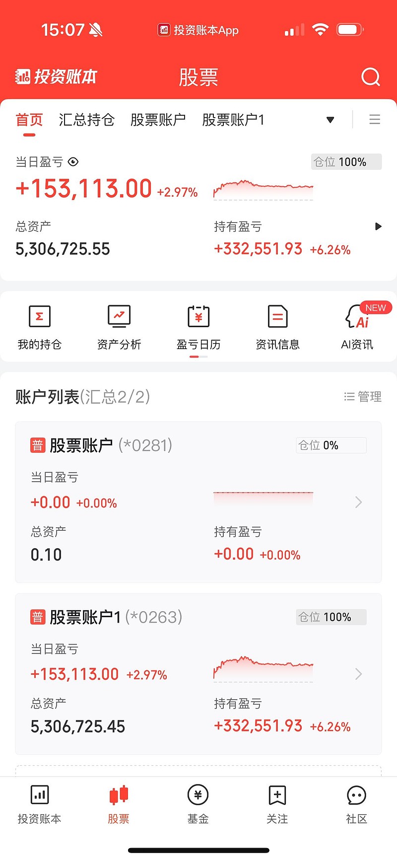 融资成功率提升(融资成功率提升的原因)大同市