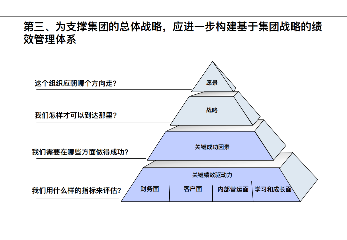 战略规划咨询公司(战略规划咨询公司怎么样)大同市