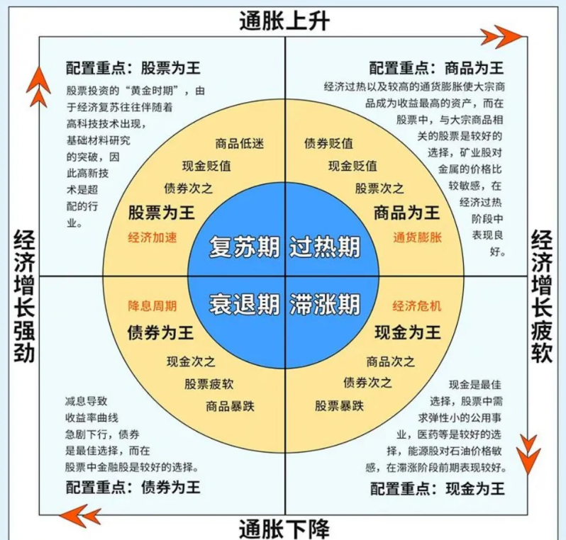 融资维度股权调整(融资维度股权调整的意义)大同市
