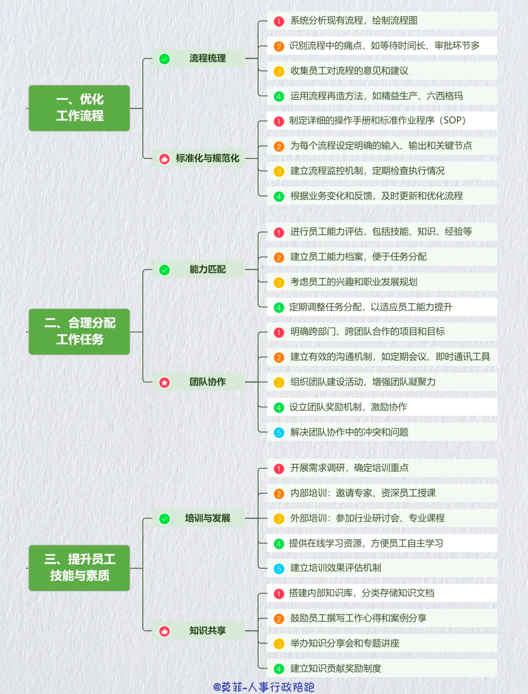 资本效率提升路径(资本的效率提高会导致经济增长速度下降)大同市