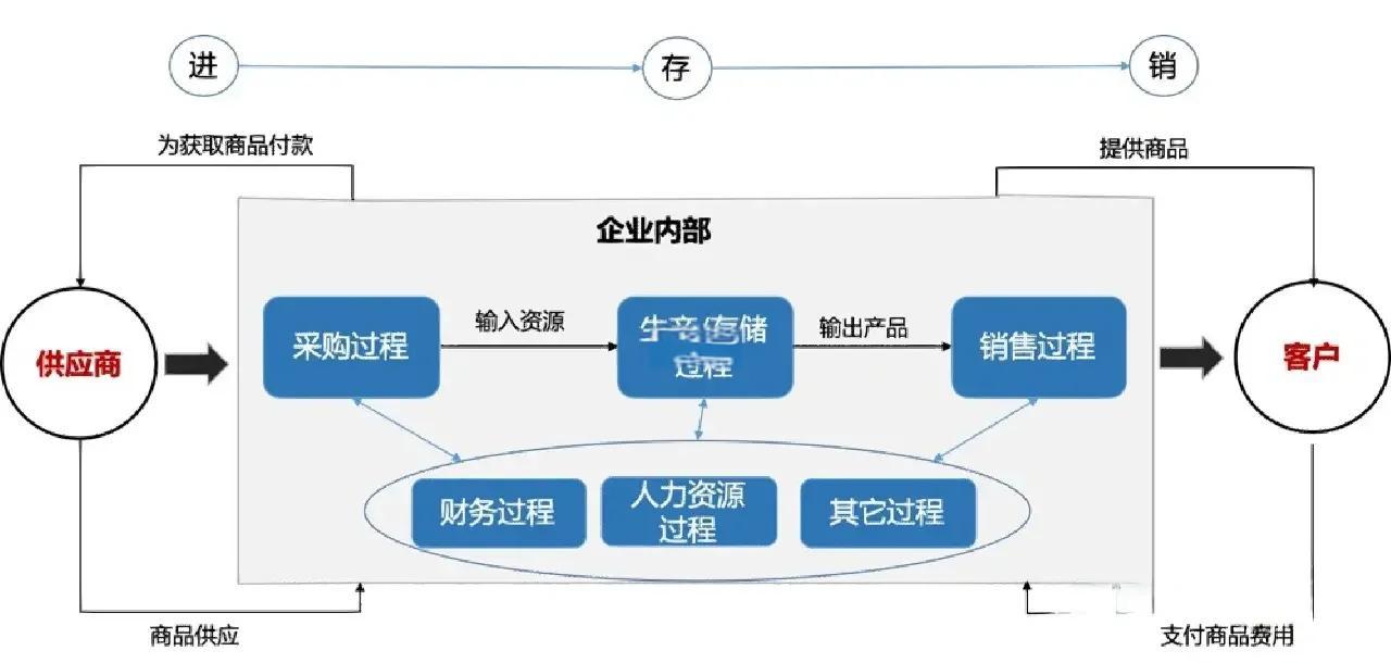 同业竞争解决方案(同业竞争解决方案包括)大同市