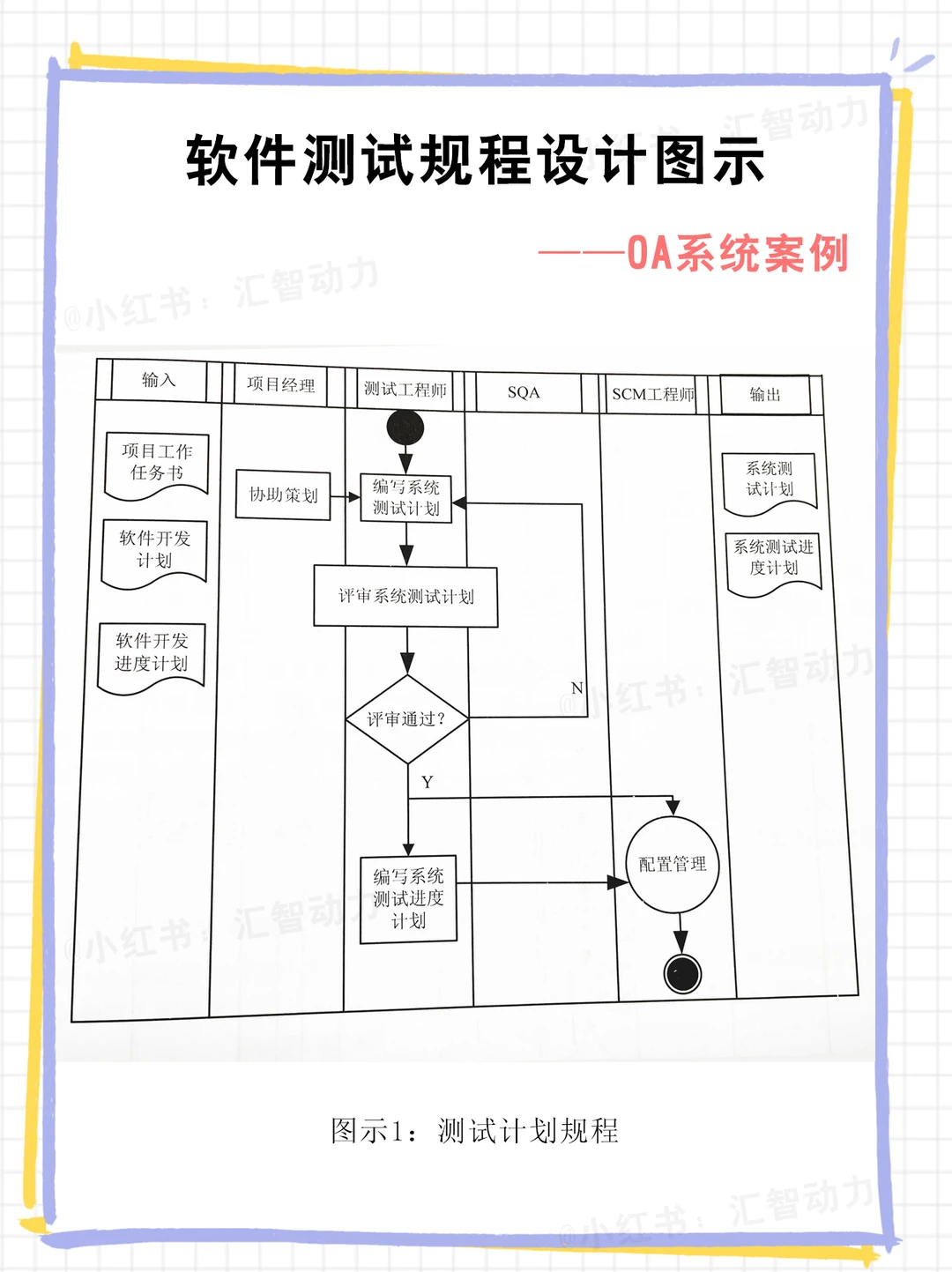 封测行业方案(封测行业市场规模)大同市 封测行业方案(封测行业市场规模)大同市