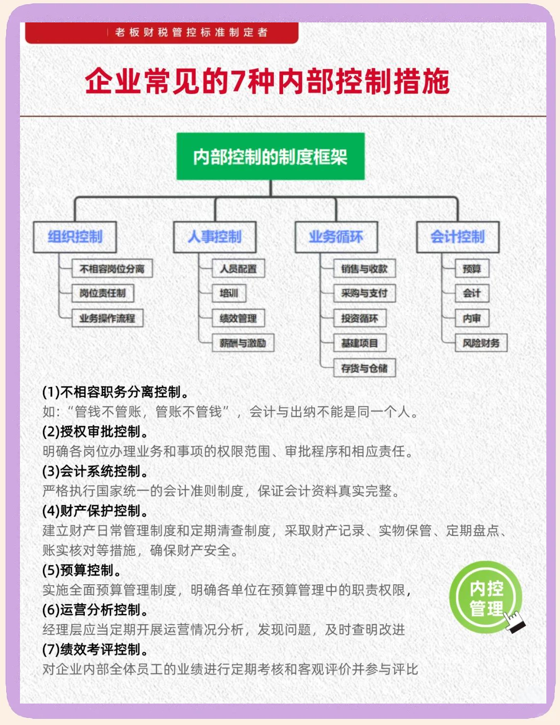 内控五要素建设(内控五要素控制活动)大同市