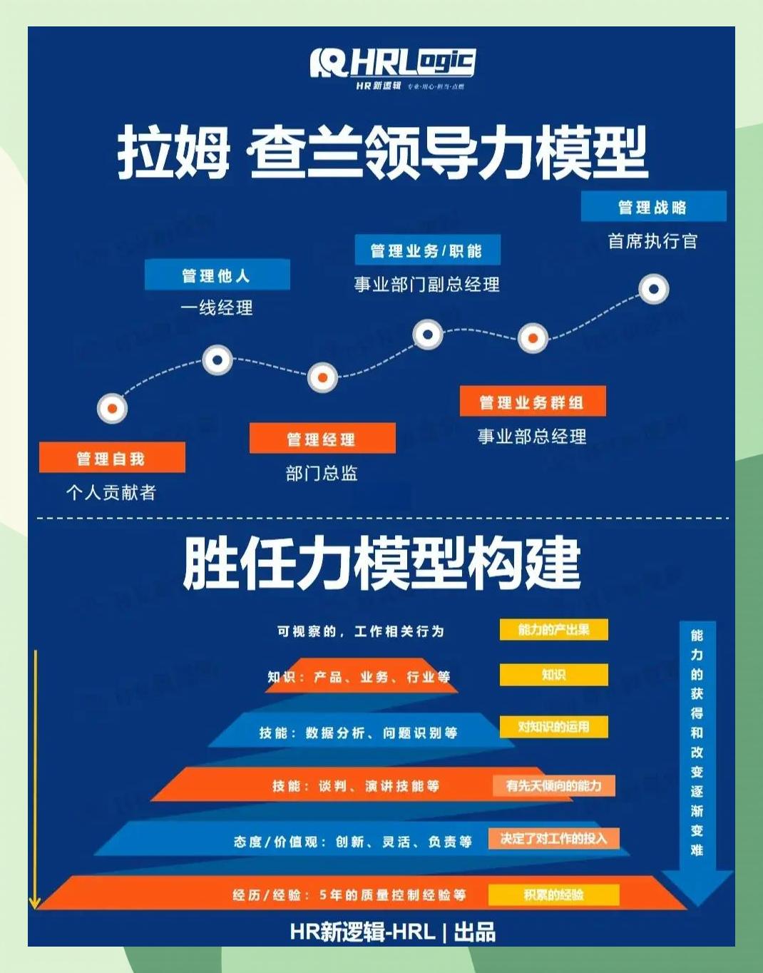 激励对象筛选模型(激励对象筛选模型是什么)大同市 激励对象筛选模型(激励对象筛选模型是什么)大同市