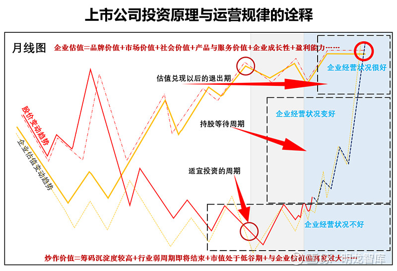 资本结构优化方案(资本结构优化方案是什么)大同市