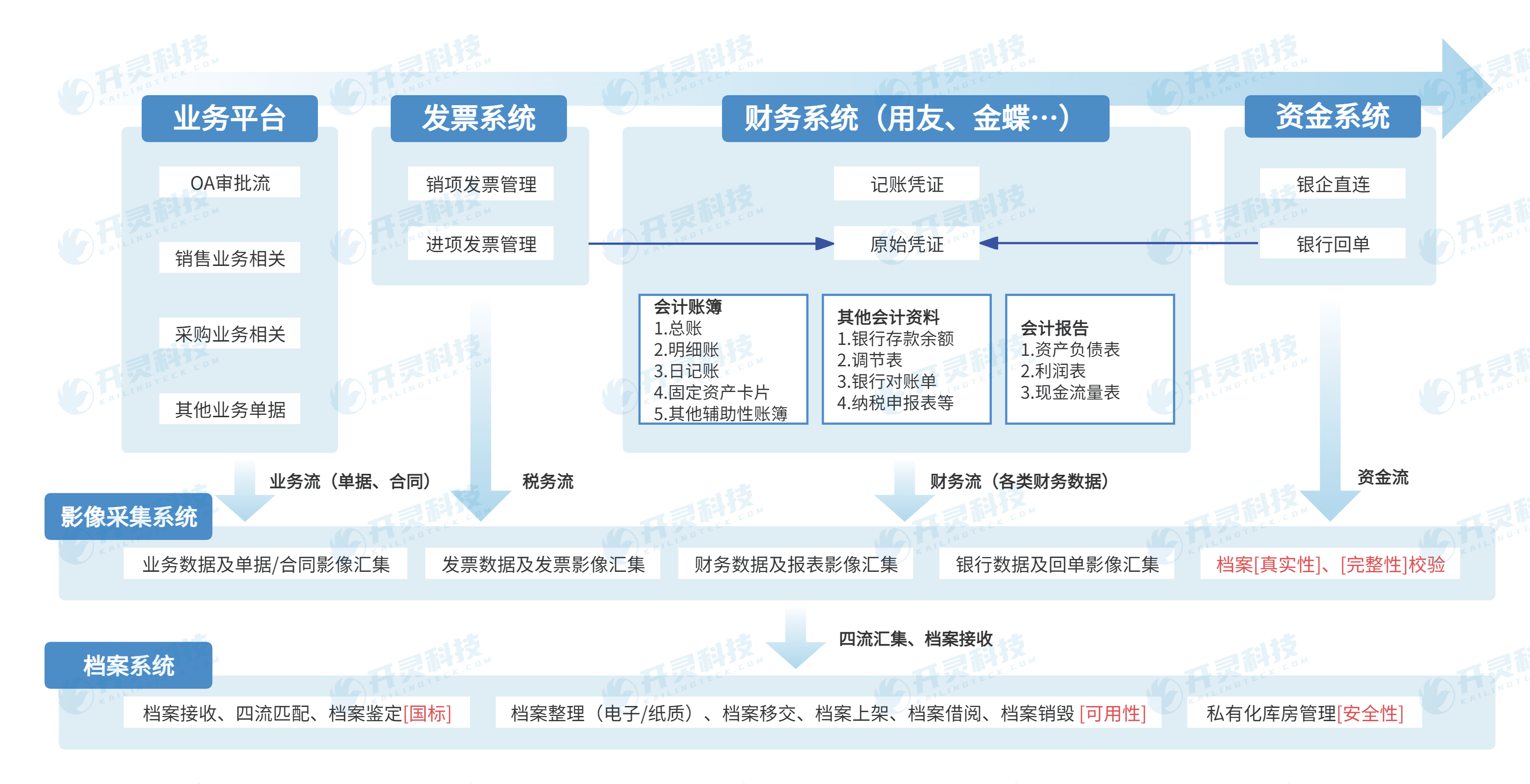 再融资税务筹划(再融资税务筹划方案)大同市