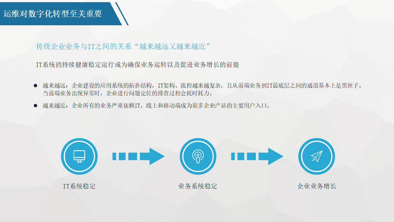 平台化转型咨询(平台化业务模式创新发力点)大同市 平台化转型咨询(平台化业务模式创新发力点)大同市