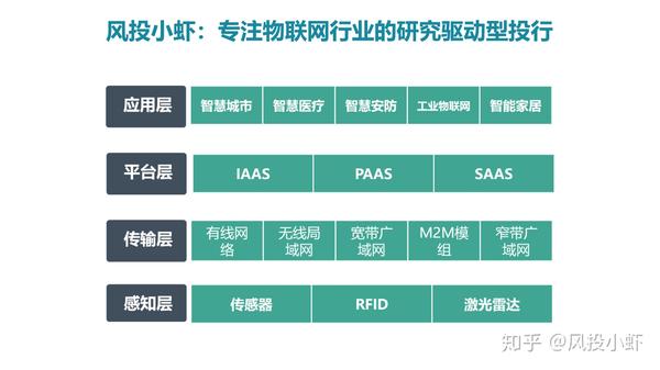 融资顾问市场分析(融资顾问的职责是什么)大同市