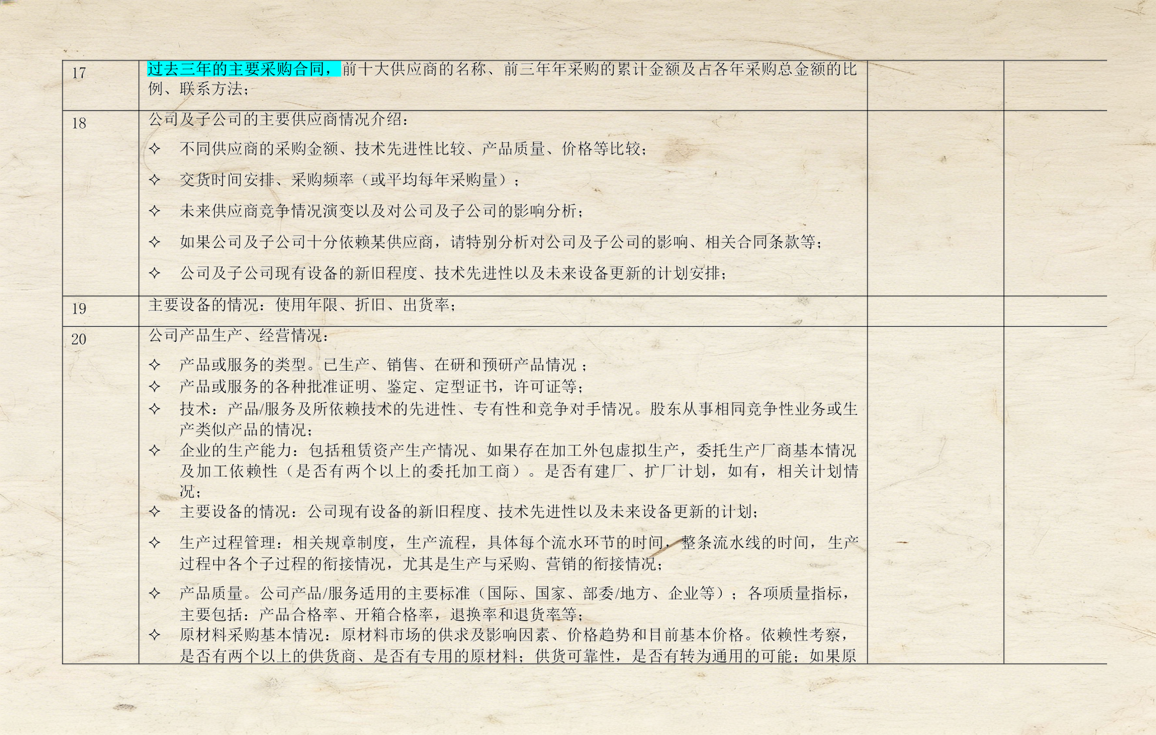 财务尽职调查服务(财务尽职调查服务 天津)大同市