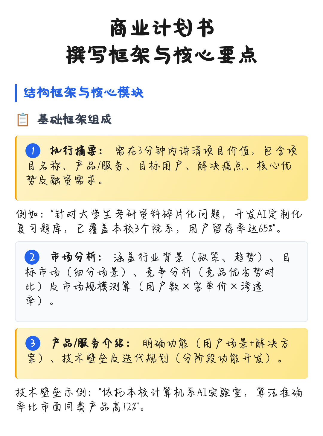 商业计划书撰写(商业计划书撰写是要避免随处可见的疏忽)大同市