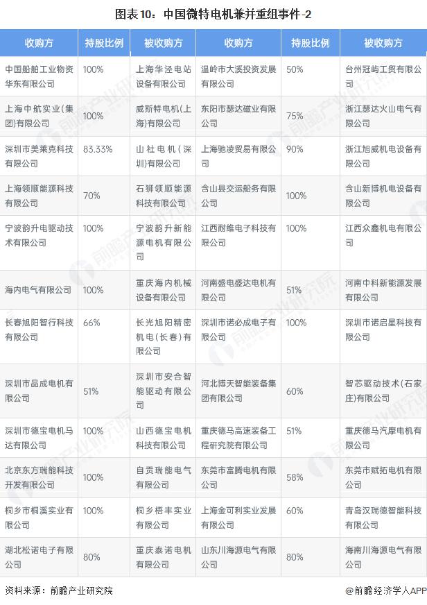 产能整合并购方案(产能过剩型并购案例)大同市