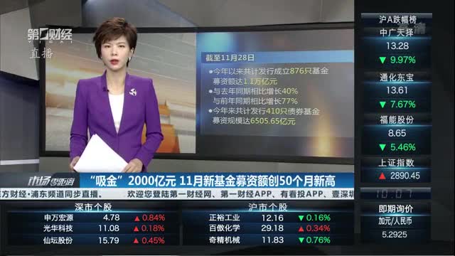产业基金募资辅导(产业投资基金募集规模)大同市 产业基金募资辅导(产业投资基金募集规模)大同市