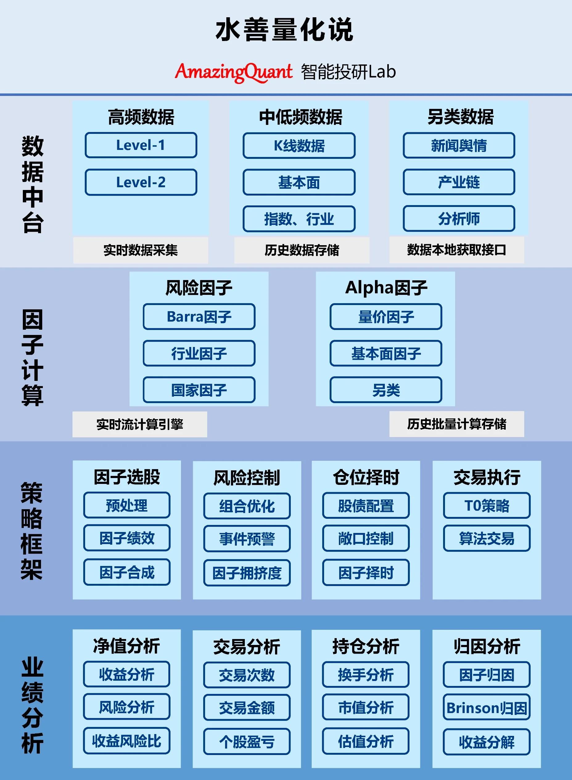 资本路径规划增长(资本化道路什么意思)大同市