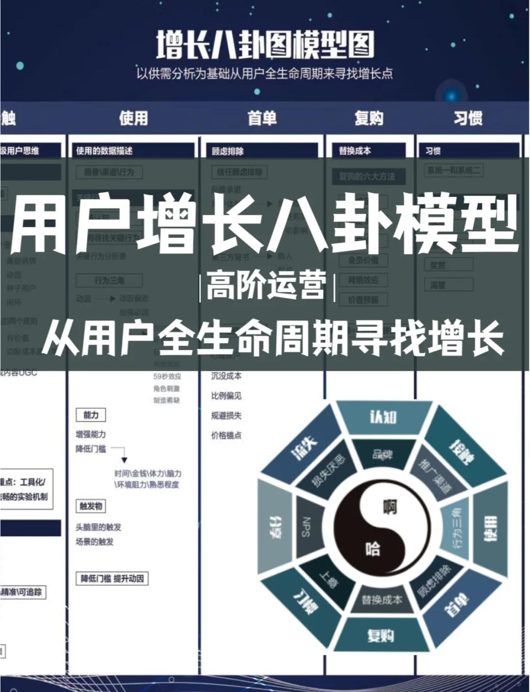 资本路径规划增长(资本化道路什么意思)大同市