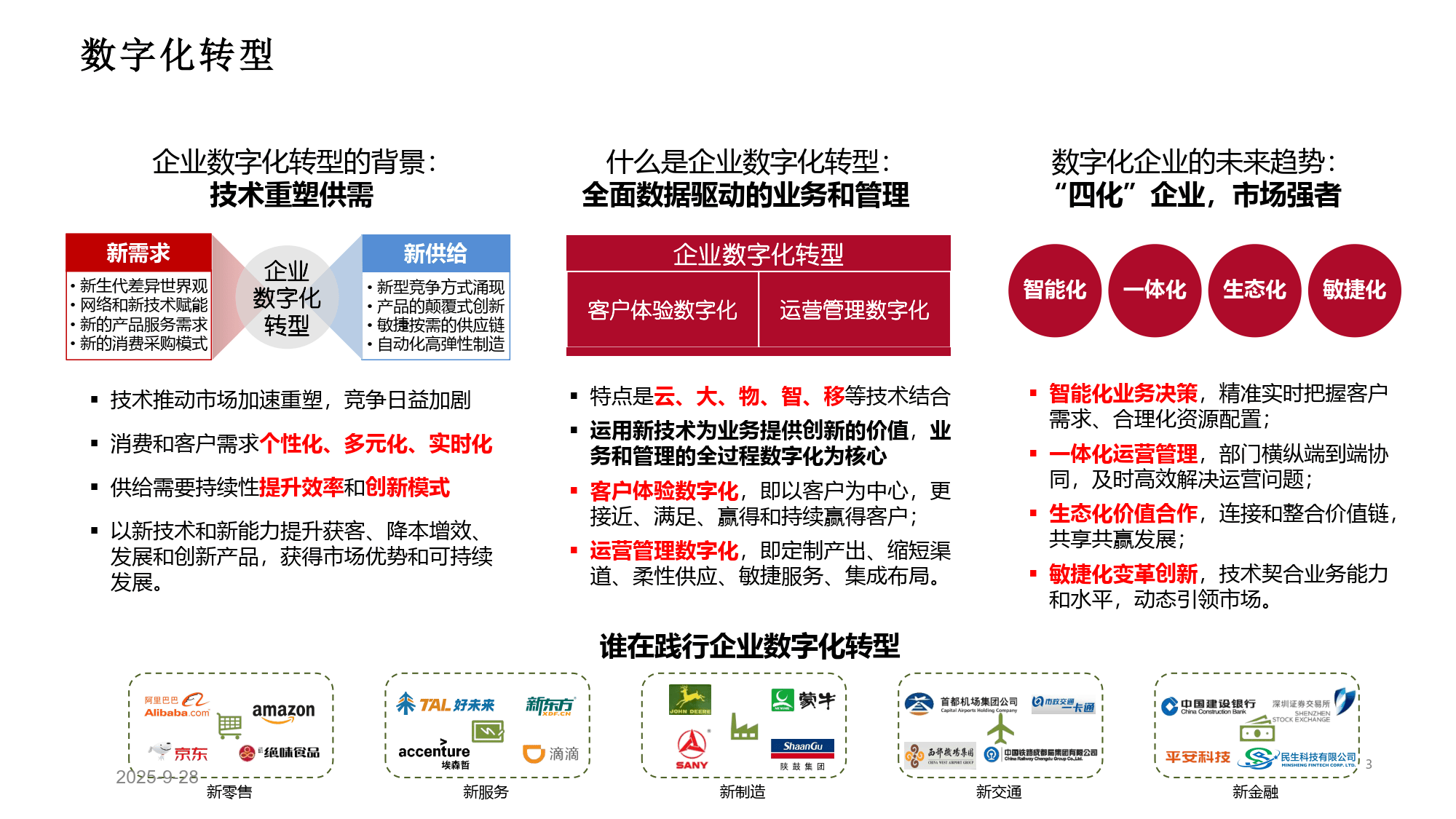 数字化战略规划(数字化战略有哪些内容)大同市