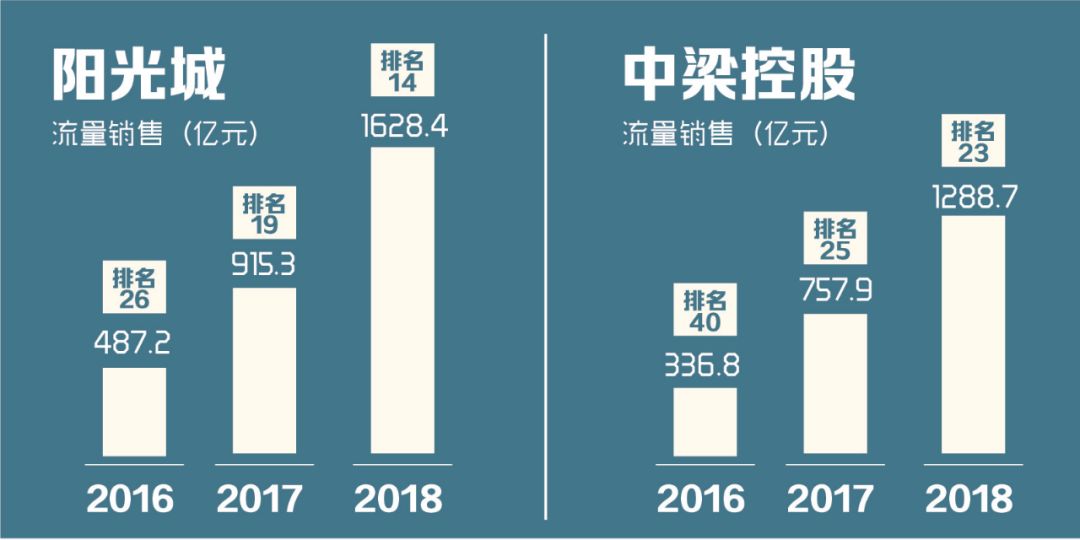 项目跟投机制设计(项目跟投机制实施意见)大同市 项目跟投机制设计(项目跟投机制实施意见)大同市