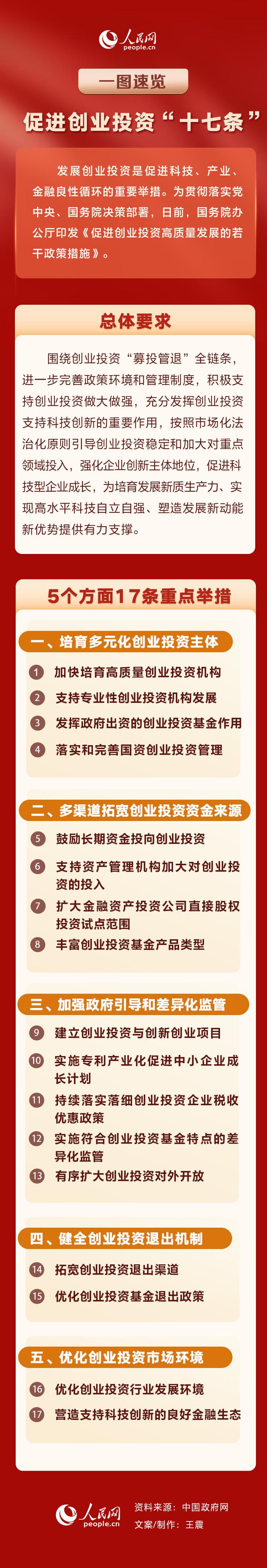 产业扶持政策解读(产业扶持政策有哪些)大同市