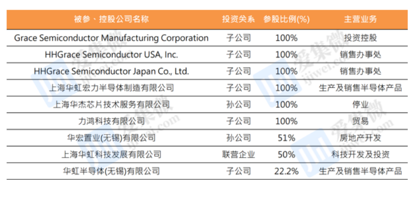 半导体咨询优化(半导体应用咨询工程师)大同市