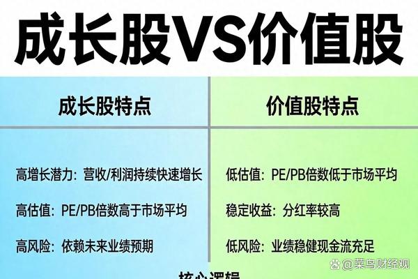市值管理落地执行(市值管理落地执行什么意思)大同市