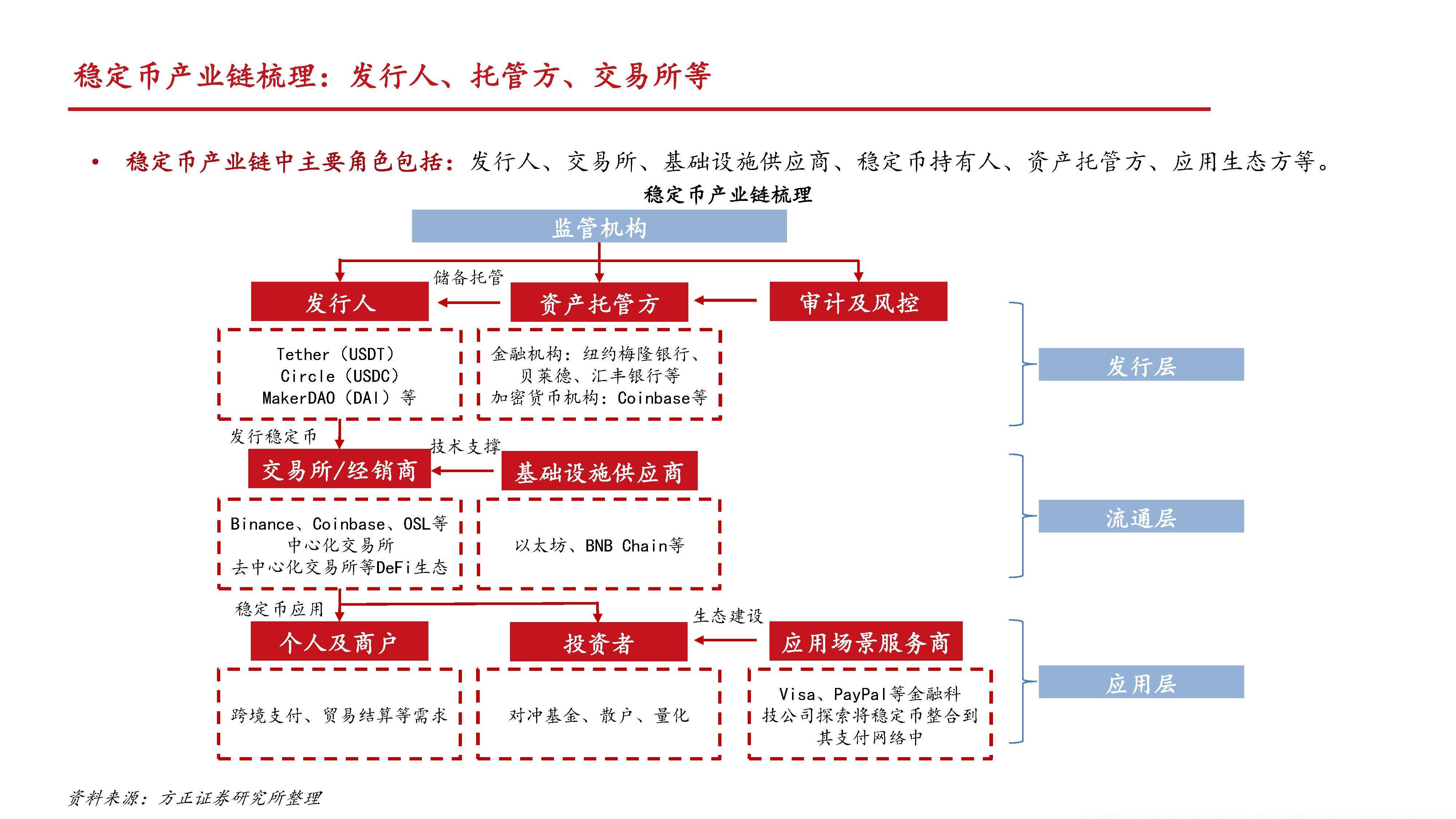 关联交易解决方案(关联交易的常见形式)大同市