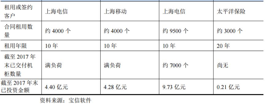 关联交易解决方案(关联交易的常见形式)大同市