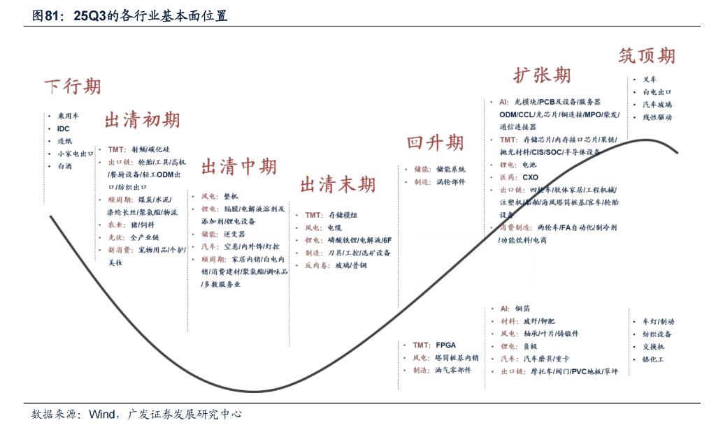 资本路径规划案例(资本路径规划案例有哪些)大同市
