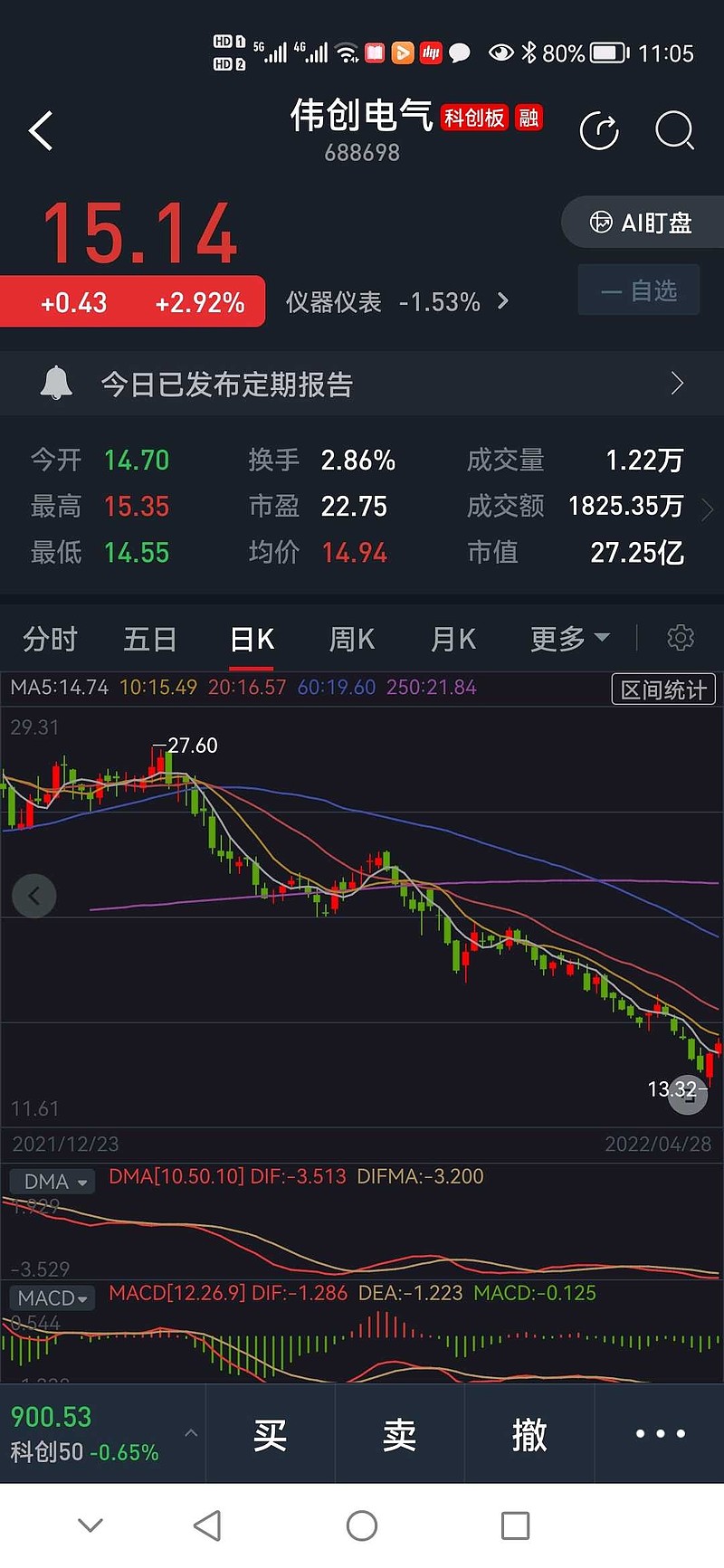 上市板块定位案例(说说各板块上市标准,特点)大同市