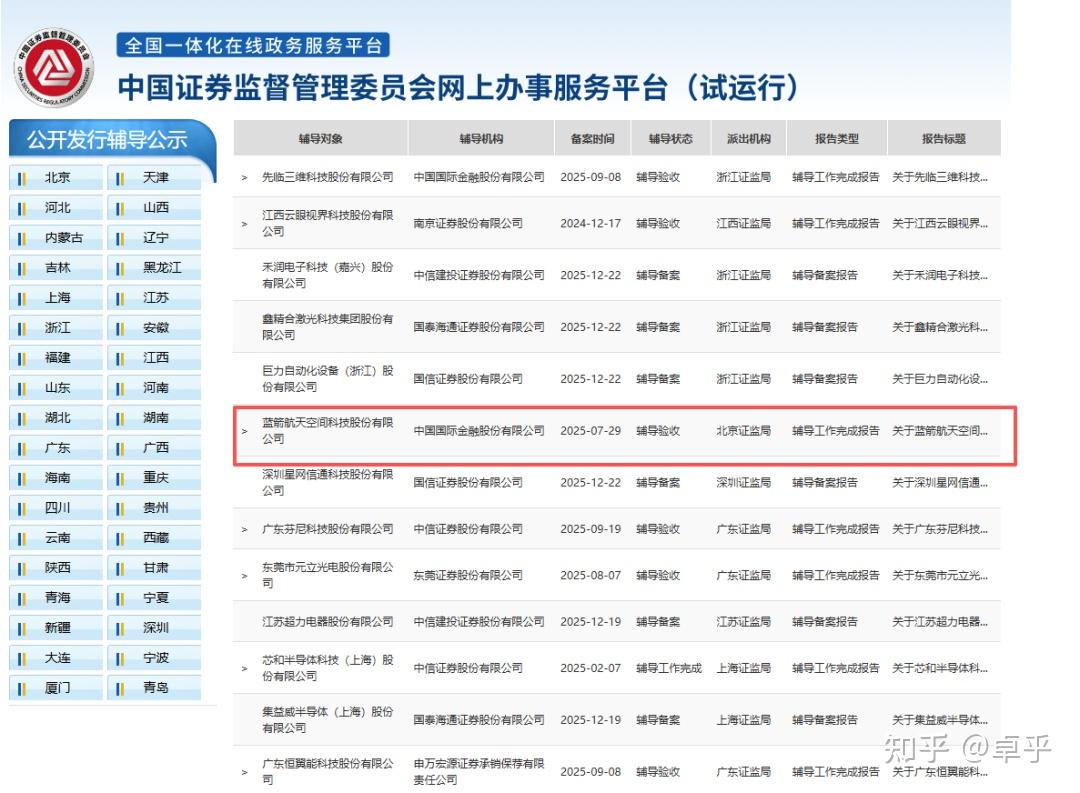科创板上市辅导(科创板上市辅导验收后多久上市啊)大同市
