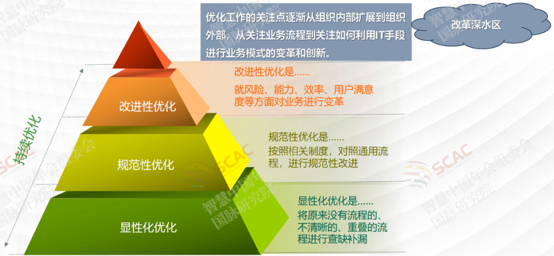 产业顶层设计服务(产业顶层设计服务是什么)大同市 产业顶层设计服务(产业顶层设计服务是什么)大同市