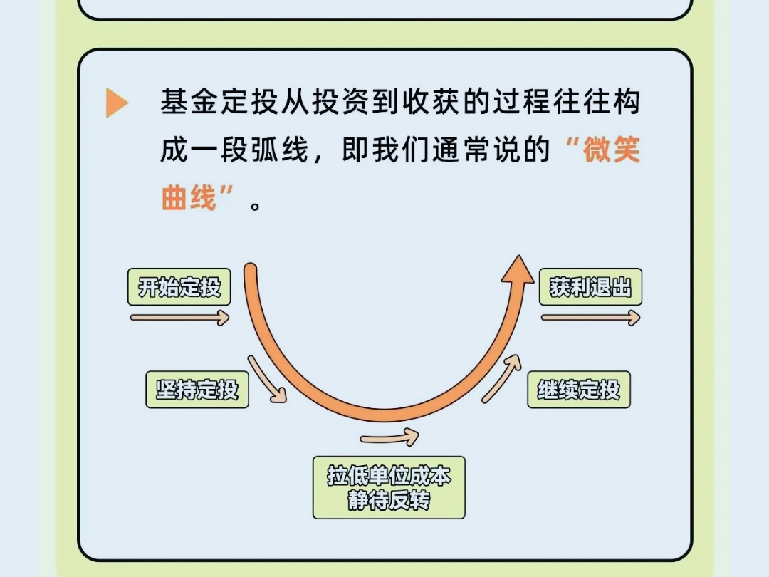 投资决策参考数据(投资决策指标有哪些)大同市