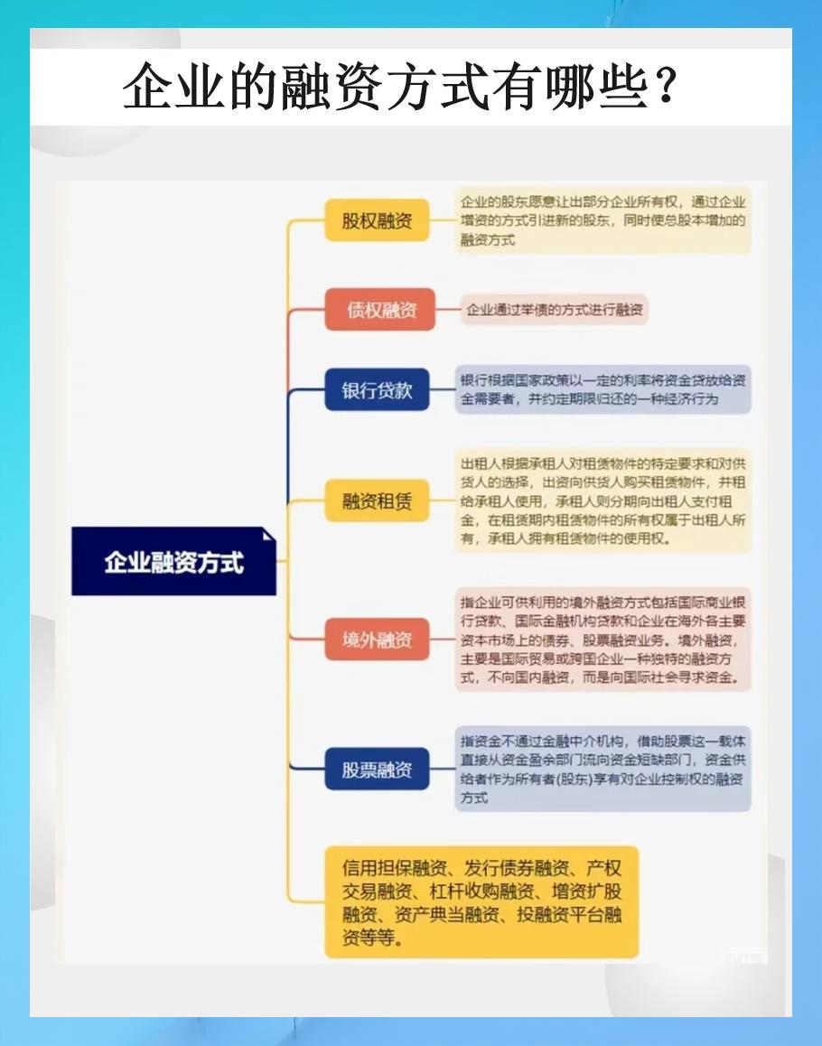 融资事件行业分类(融资事件是什么意思)大同市
