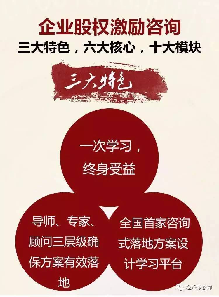 激励工具选择咨询(激励策略的选择案例)大同市