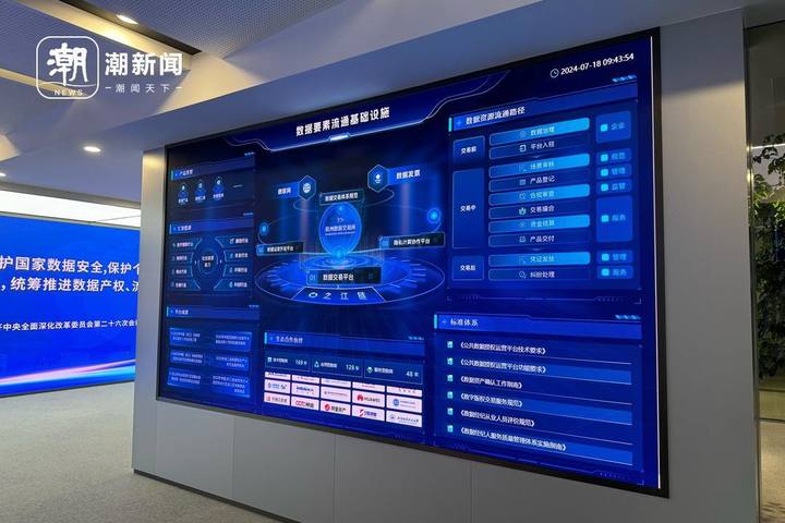数字化运营咨询(数字化运营咨询公司)大同市
