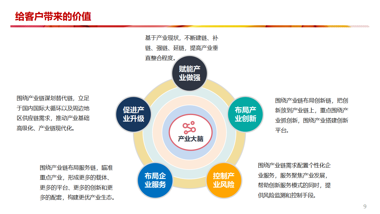 生物医药行业洞察(生物医药行业基本面分析)大同市