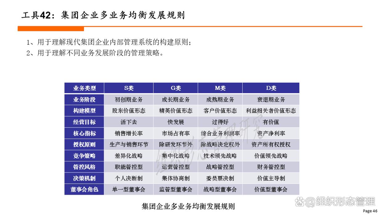 组织变革评估工具(组织变革评估工具包括)大同市