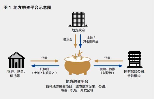 资本路径规划平台(资本路径是什么意思)大同市