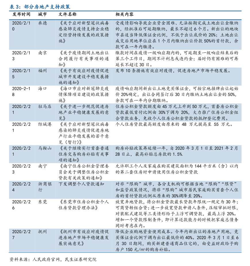 限制性股票激励(限制性股票激励计划回购注销是利好还是利空)大同市